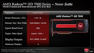 AMD Radeon HD 7950 Spezifikationen
